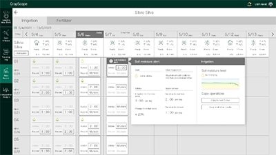 NEC and Kagome contribute to the sustainability of farming through enhancing the CropScope agricultural ICT platform